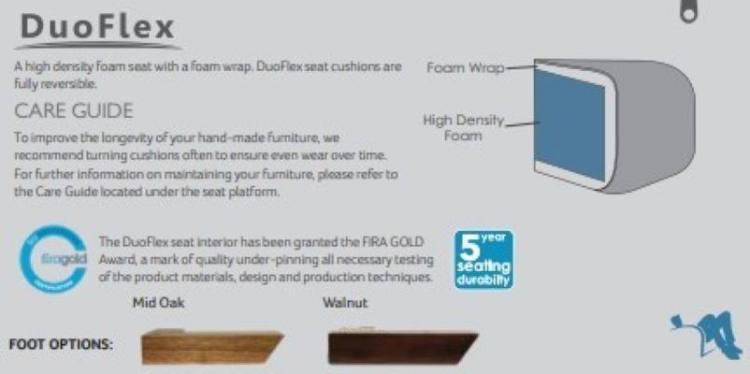 Duoflex seat interiors 