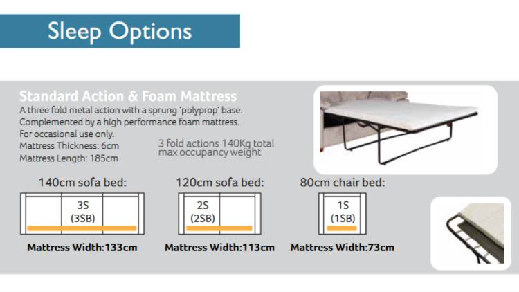 Phoenix 120cm bed action with 113cm wide foam mattress 