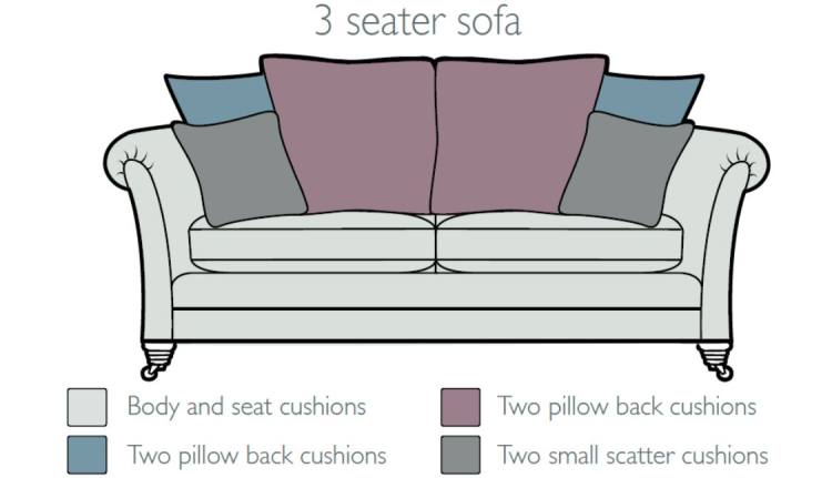 Pillow back and scatter cushions