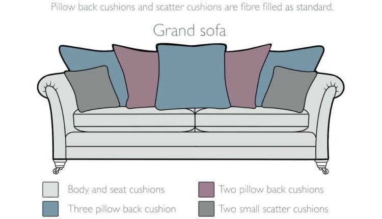 Pillow back and scatter cushions