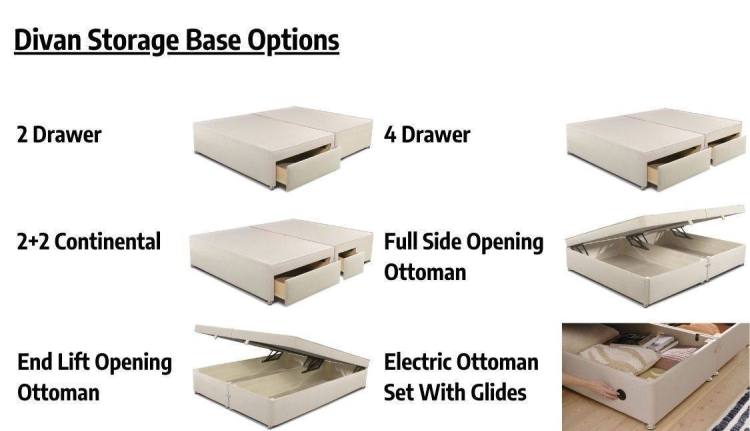 Choose a non storage base or from up to 6 storage base options depending on the bed size.