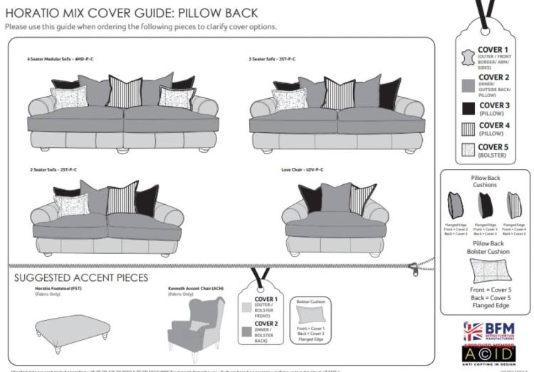 Pillow back fabric guide 