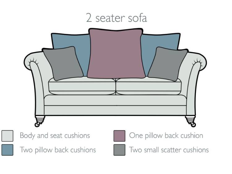 Pillow back and scatter cushion layout